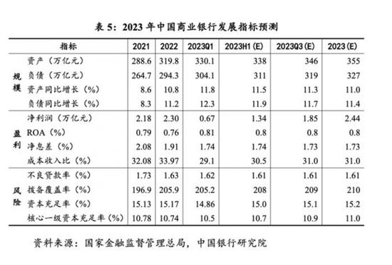 直播“贷”货短暂爆发后熄火，金融产品的营销边界在哪？