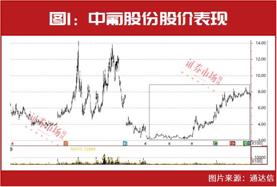 这只个股最新被举牌爆买！“超级牛散”陈发树、洪泽君等对这些个股持仓占比正持续上升……