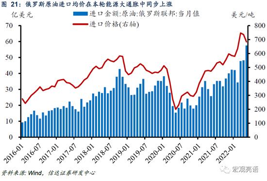 信达证券：货币政策还有多少发力空间？