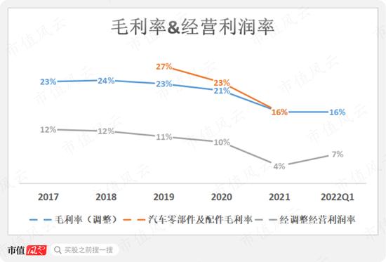 新能源、储能、华为热门概念叠甲：祥鑫科技股价暴涨背后的攻守同盟！