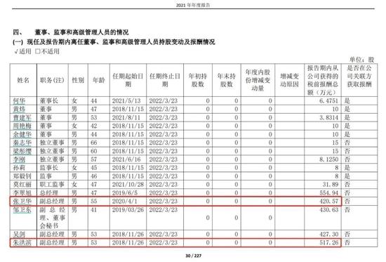 两副总被查，300亿白马股触及跌停！7万股东懵圈，和宝能系有关？回应来了