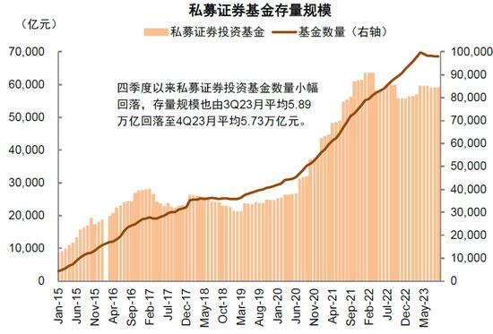 中金：近期A股资金面的全景动向