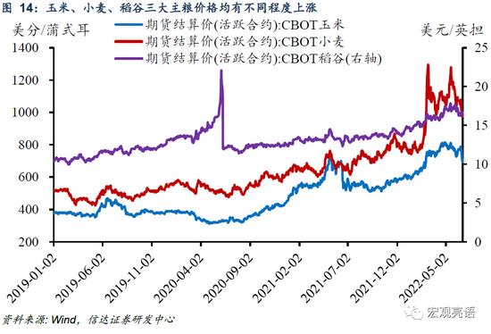 信达证券：货币政策还有多少发力空间？