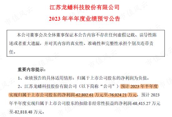 一苦日子才刚开始！一叶知秋龙蟠科技：磷酸铁锂正极材料商昨天有多疯狂，今天就有多迷茫