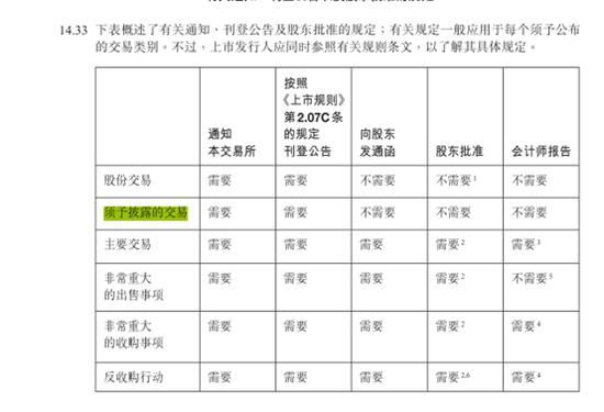 “分手”与辉同行，对东方甄选有多大影响？