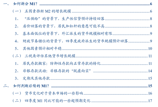 从M1、M2到资产配置——四季度M1同比的拆解预测