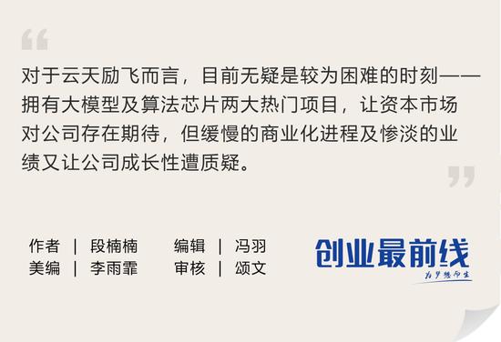 云天励飞七年半亏损近27亿元，实控人身家一年半蒸发超88亿元