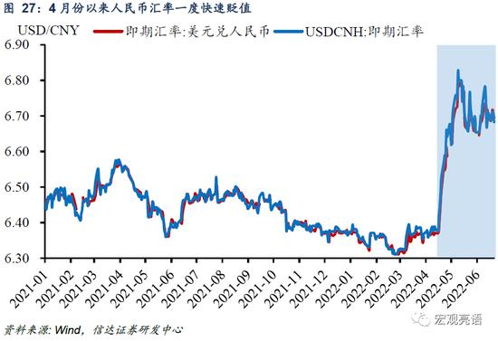 信达证券：货币政策还有多少发力空间？