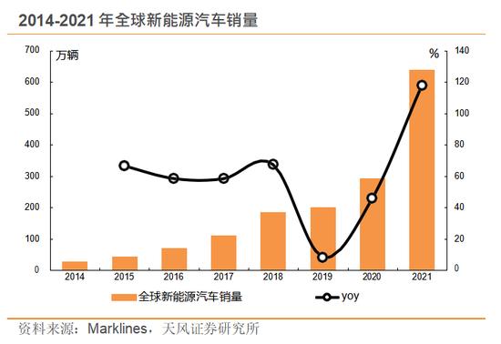 赛轮轮胎与玲珑轮胎，谁是国产轮胎之王？