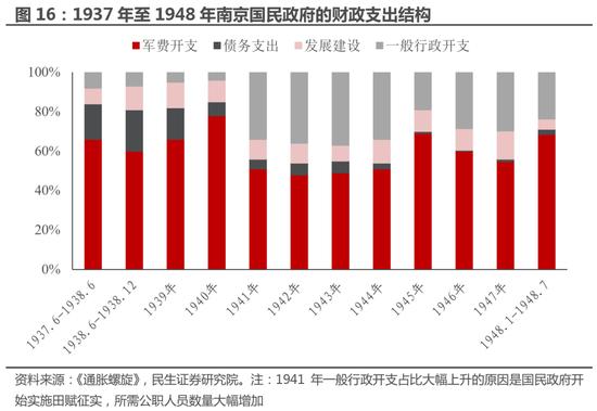 民生策略：大宗商品的重要性正在提升 与重要资源国之间进行贸易的能力同样变得关键