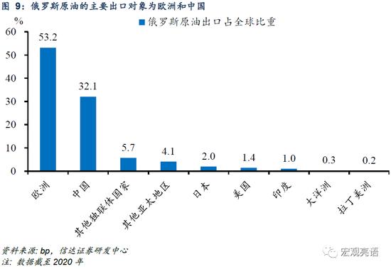 信达证券：货币政策还有多少发力空间？