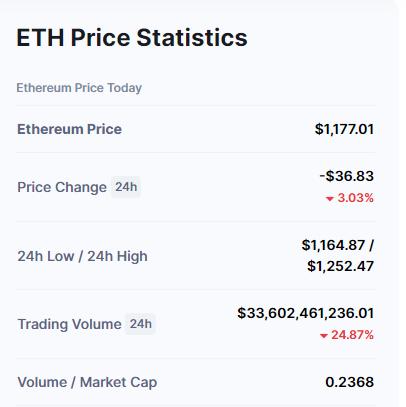 比特币大跳水，高点买入1枚=亏掉1辆特斯拉！“华人首富”身家蒸发5700亿