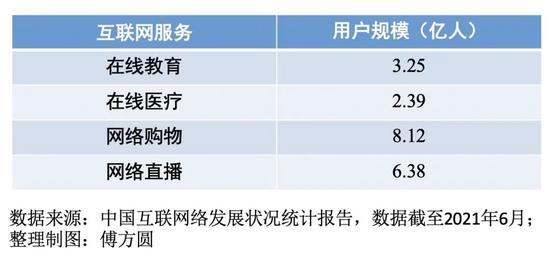 李铁：如何看待当前和未来一段时期的中国经济形势