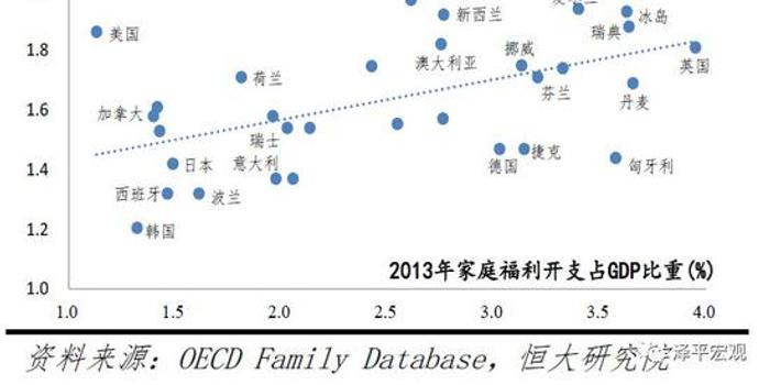 国际生人口_国际人口迁移示意图