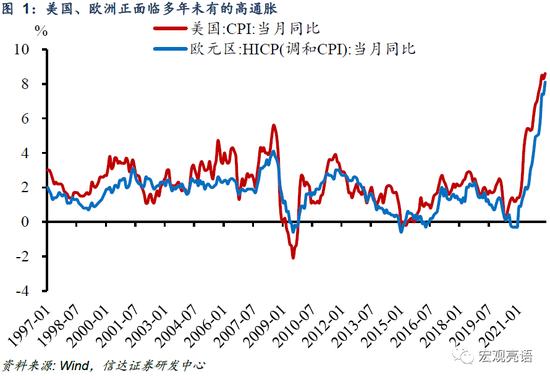 信达证券：货币政策还有多少发力空间？