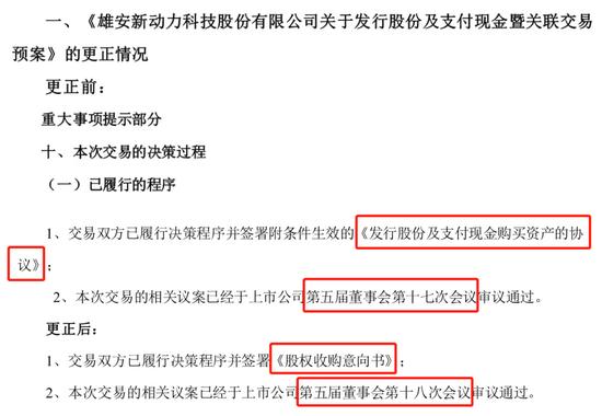 未聘请券商，交易所质疑“忽悠式重组”？上市公司抄“重组公告”，连名称也一起抄了......