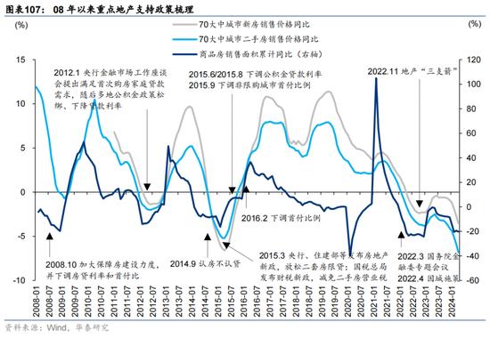 华泰证券：预计恒指24年盈利增速约5% 市场或仍未完全定价“中国好公司”