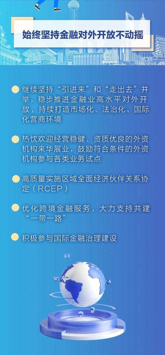 一图读懂|李云泽在第十四届陆家嘴论坛上的开幕辞及主题演讲