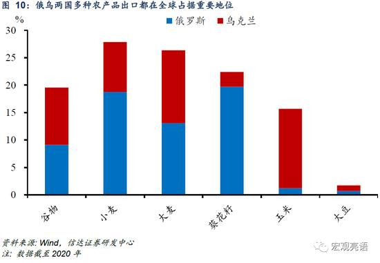 信达证券：货币政策还有多少发力空间？