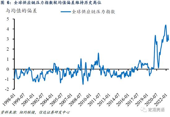 信达证券：货币政策还有多少发力空间？