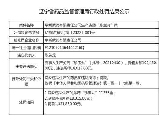 生产销售劣药、一药企1被处罚！桂林中南（亳州）药业因生产劣药茜草被处罚1.0944万元并没收违法生产的茜草