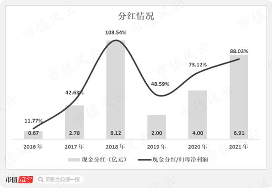 烟标市场渐趋饱和？龙头东风股份也有内味儿了