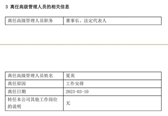 又有千亿基金公司" 换帅"！夏远洋新任中加基金董事长