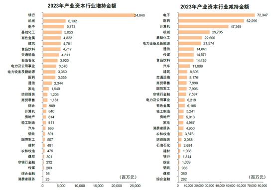 中金：近期A股资金面的全景动向