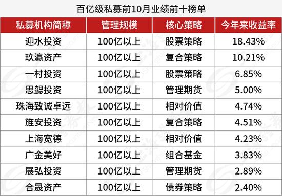 A股关键时点！基金经理敢给丈母娘打电话了！有人抄底，有人道歉！紫金陈这样发声