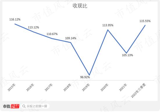 涉嫌美化报表突击上市，鸿合科技：备受质疑的问题解决了吗？“疫情、双减”怪力加持，机遇期刚来还是刚走？