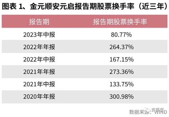 A股最神秘“冠军”缪玮彬：不是量化，又是什么？