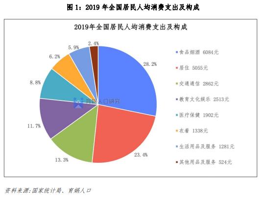 梁建章呼吁减轻生育成本：高收入家庭通过孩子人头抵税，低收入家庭直接发现金