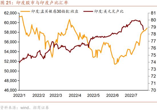 香港银行体系总结余即将耗尽吗？