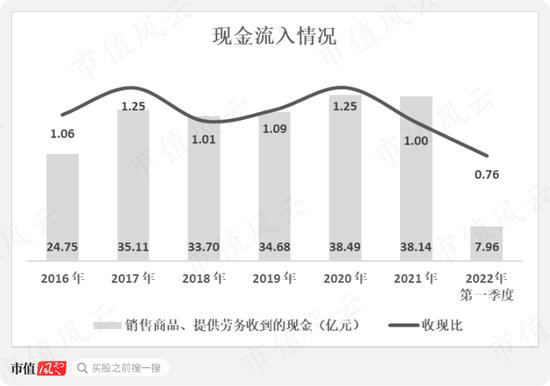 烟标市场渐趋饱和？龙头东风股份也有内味儿了