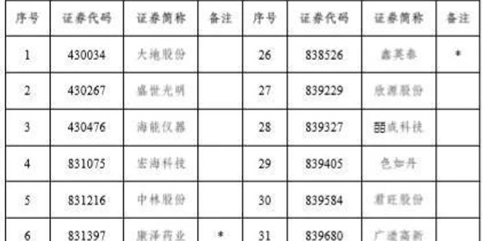 曲谱梁秋燕_陶笛曲谱12孔(3)