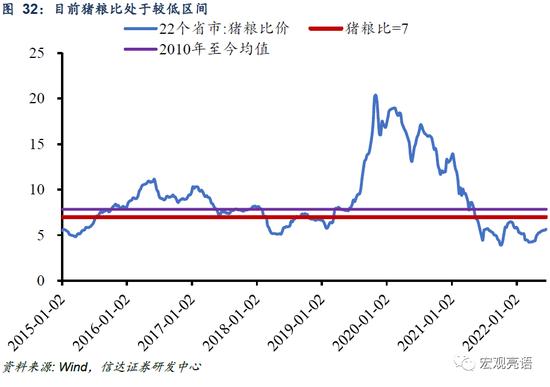 信达证券：货币政策还有多少发力空间？