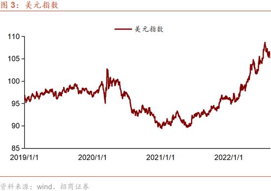 香港银行体系总结余即将耗尽吗？