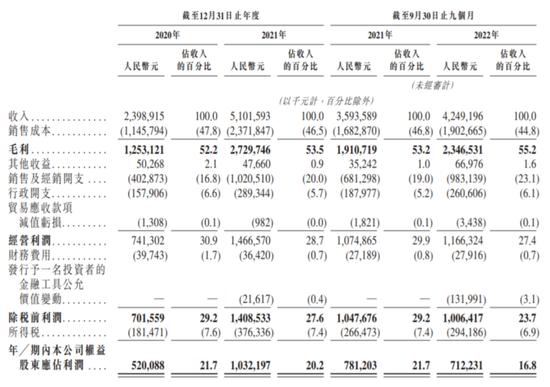 “白酒教父”吴向东的尴尬：广告费越花越多、库存挤压愈发严重