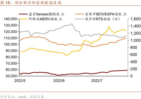 香港银行体系总结余即将耗尽吗？