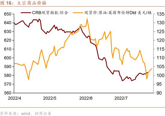 香港银行体系总结余即将耗尽吗？