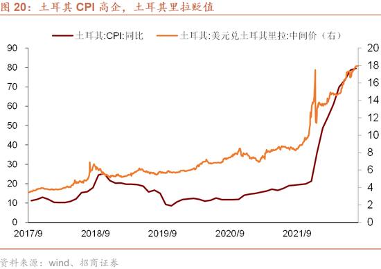 香港银行体系总结余即将耗尽吗？