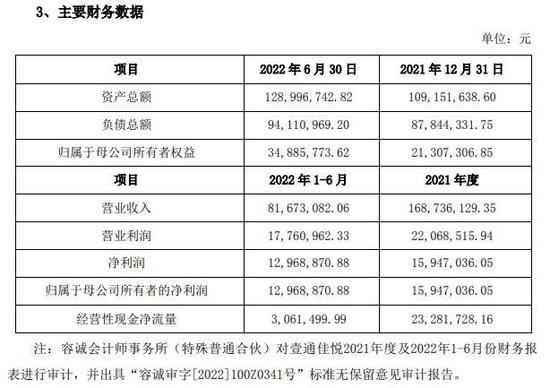 刚上市就挂高商誉？ 挖金客拟溢价760%收购智能电视广告营销商