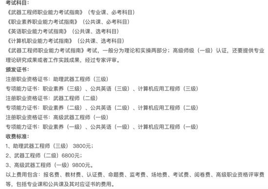 花5万元“考”8个证？北京洛特教育等网站被严惩