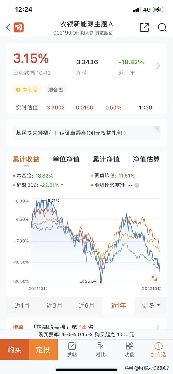 农银汇理新能源让赵诣山鸡变凤凰，一地鸡毛给邢军亮