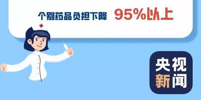药企洗牌开始 哪些股最受益?