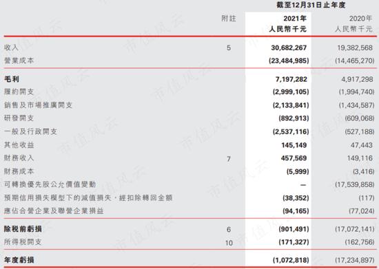 阿里健康、京东健康双双暴跌！第三方平台参与药品网络销售将受限，谁能“躲过一劫”？