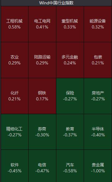 刚刚，噩耗传来！又一A股公司创始人逝世！一则大消息，新东方在线突然崩了！