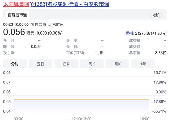 一年投注额超万亿？澳门大亨洗米华被控涉嫌非法赌博：上市公司卷入