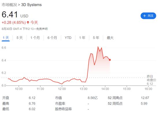 生产方式重大改变！苹果尝试用3D打印技术生产智能手表的钢质底盘