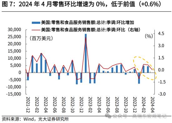 光大证券：大宗商品涨价的逻辑